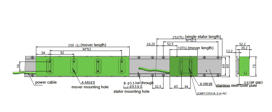 motor linier dengan inti besi