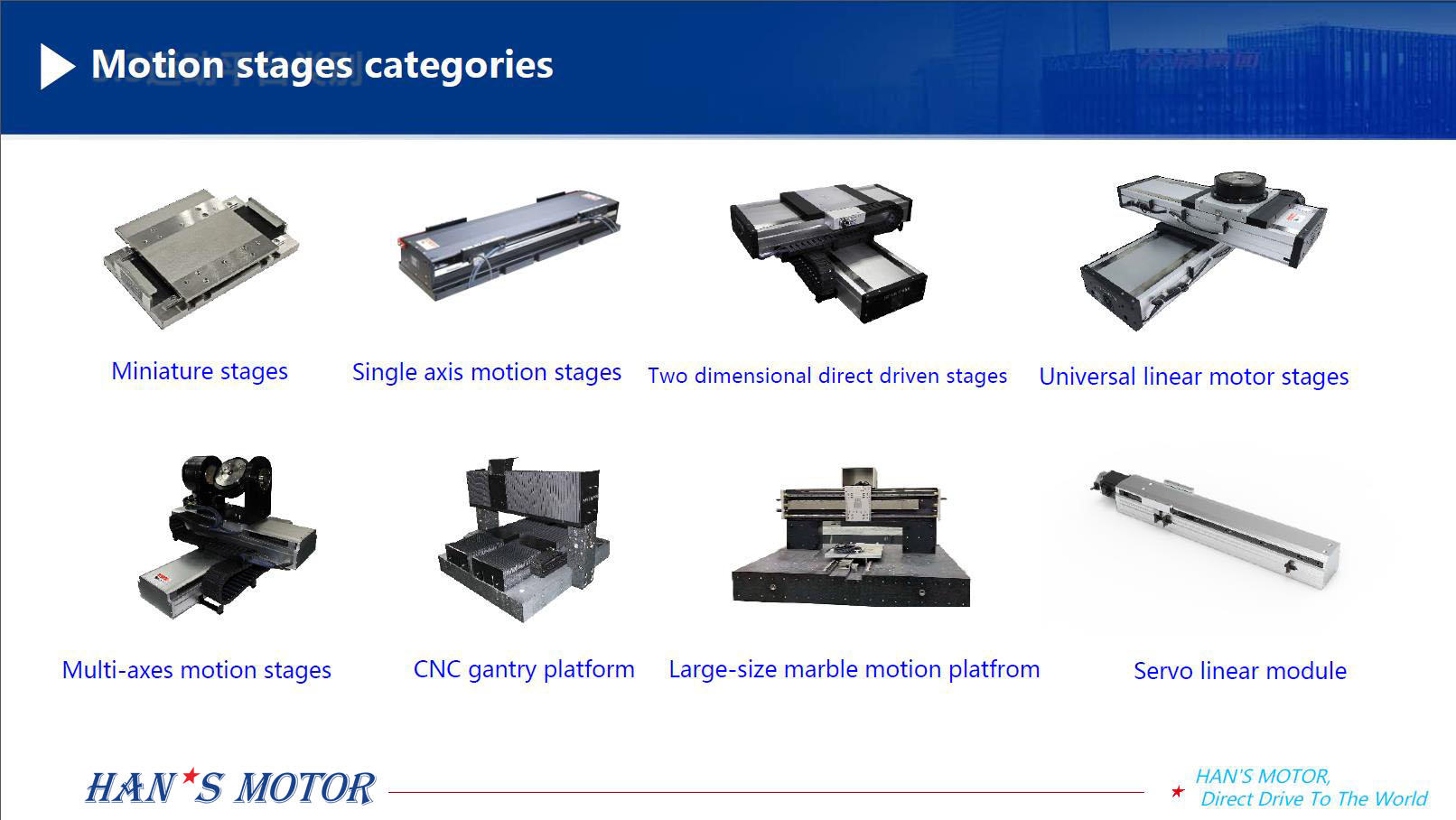 HAN'S LASER CNC aktuator linier Panduan Gerak Linier Modul Linier