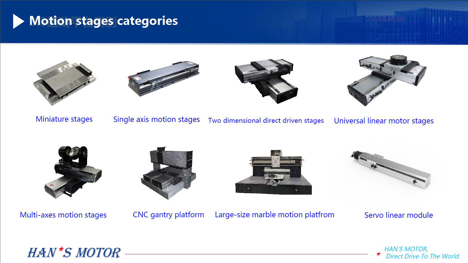 Tahap Miniatur Panduan Gerak Slider CNC Linear