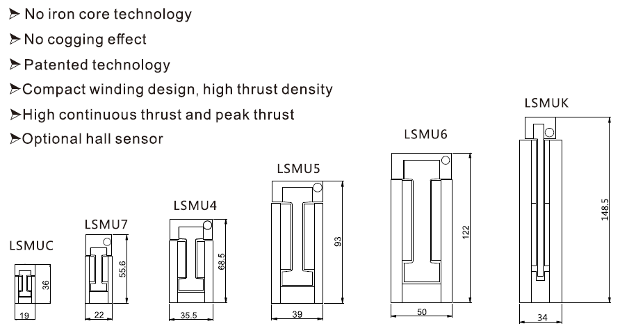 penggerak dan stator motor linear tanpa besi